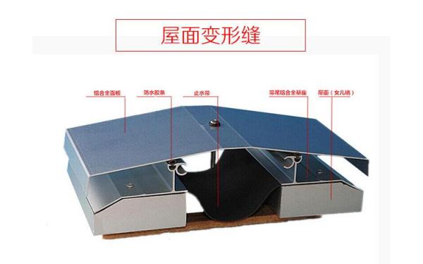 屋面變形縫要怎么去做啊？
