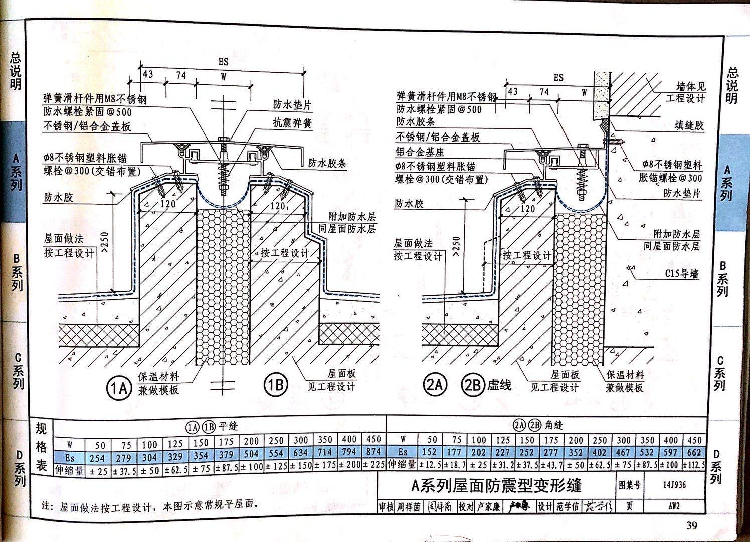 國(guó)標(biāo)圖級(jí) (26)