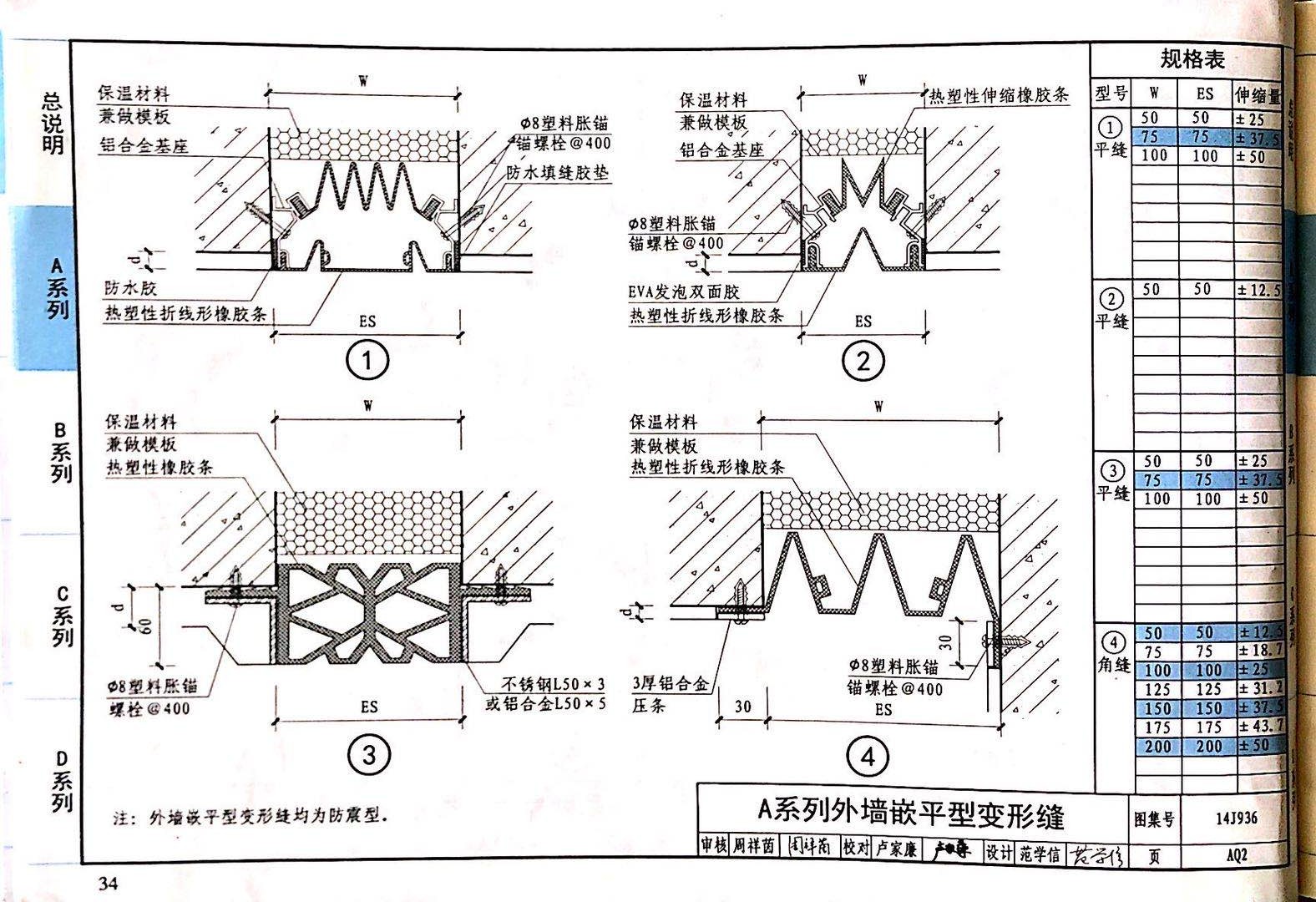 國(guó)標(biāo)圖級(jí) (27)