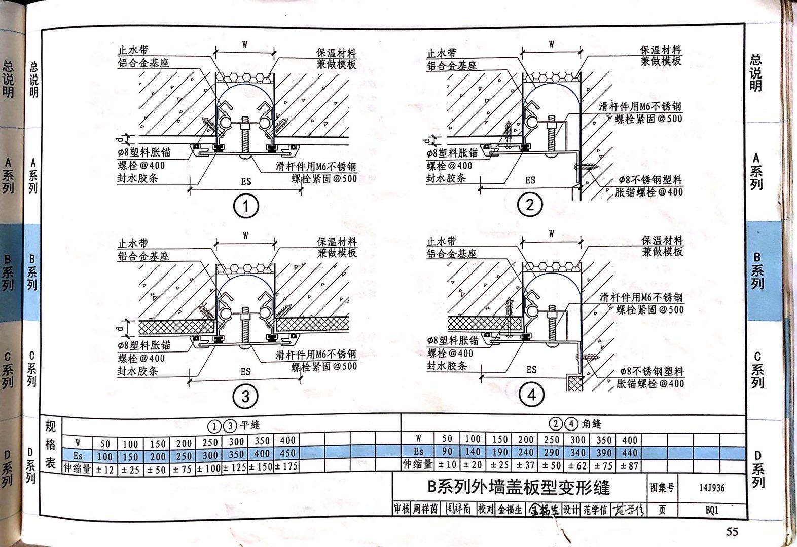 國(guó)標(biāo)圖級(jí) (30)