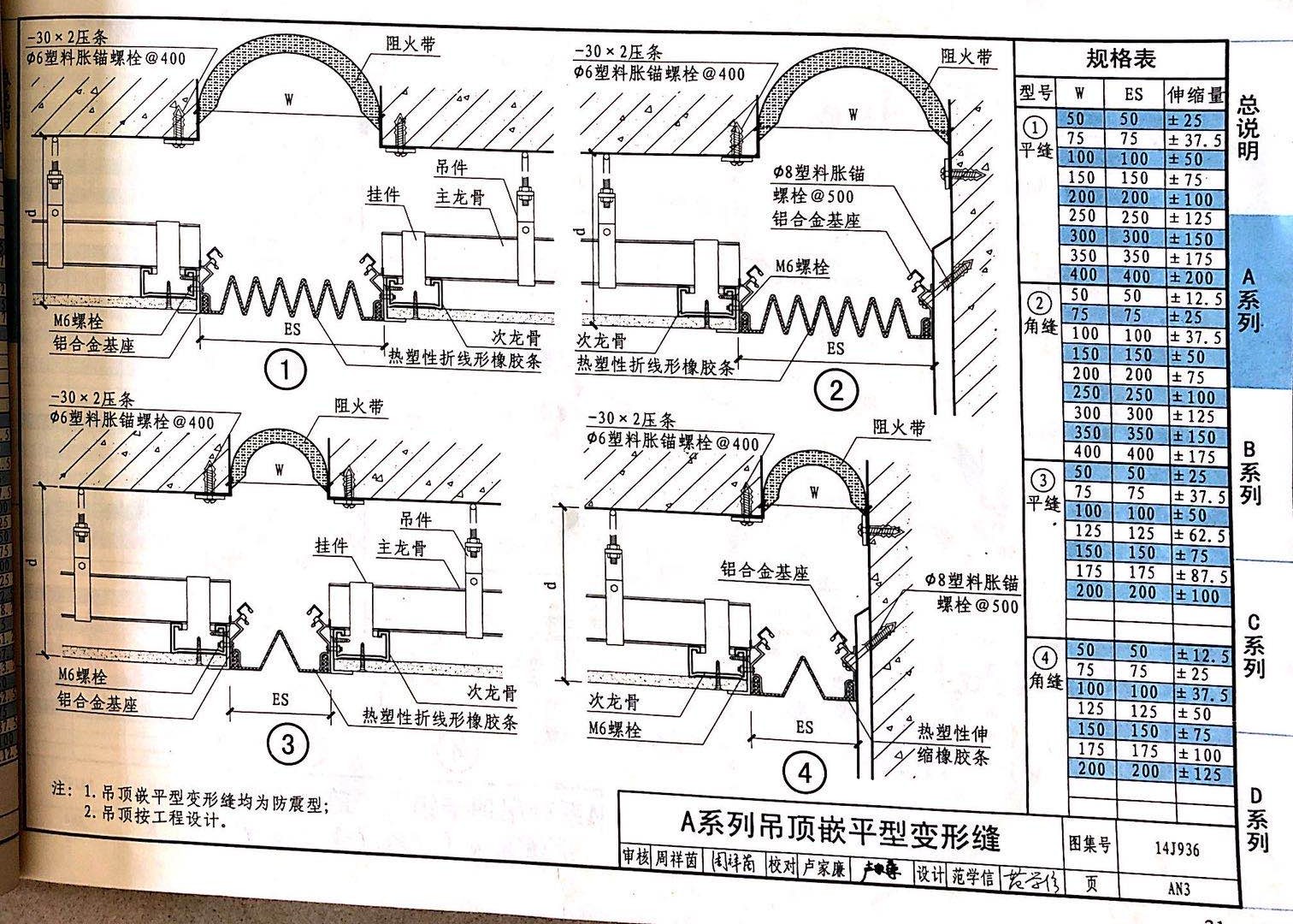 國(guó)標(biāo)圖級(jí) (34)