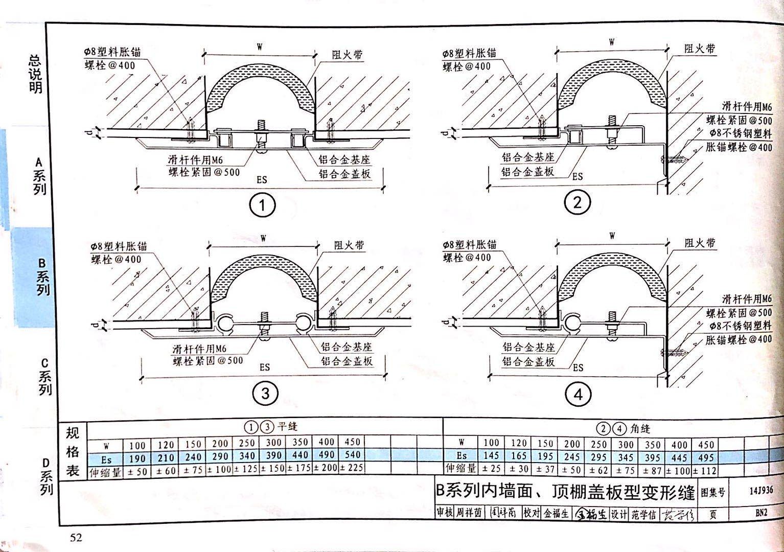 國(guó)標(biāo)圖級(jí) (36)