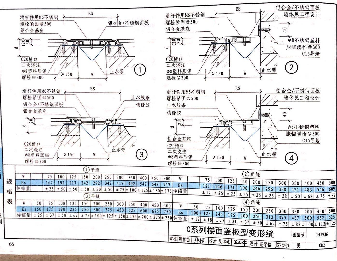 國標(biāo)圖級 (44)