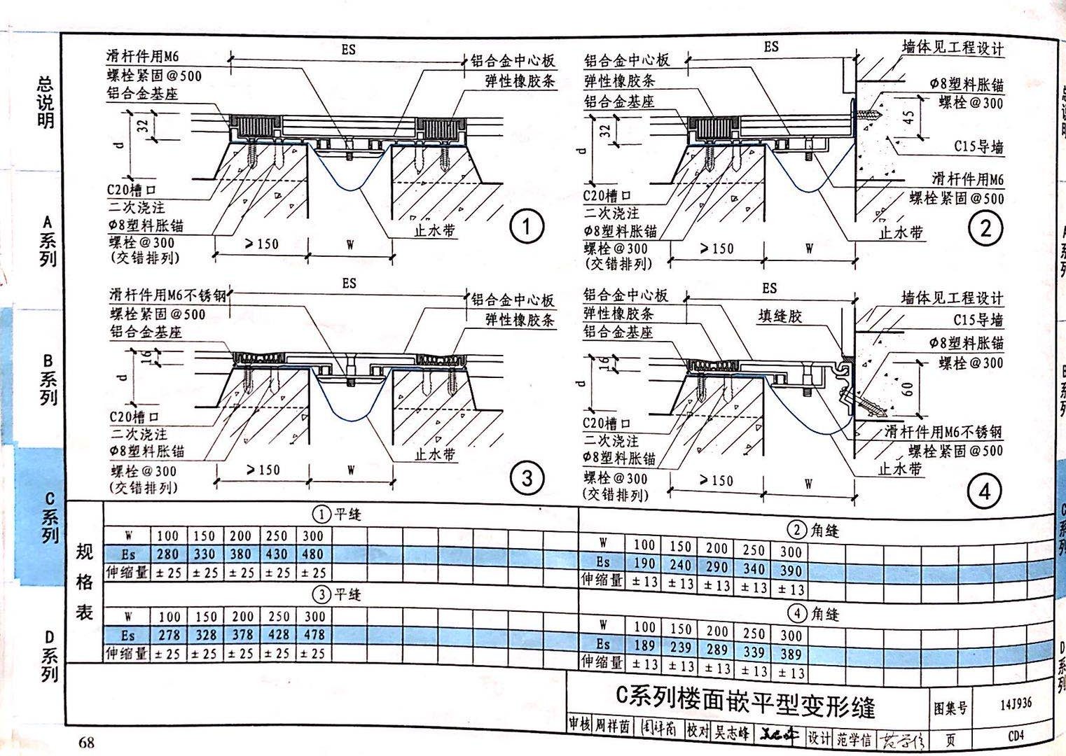 國標(biāo)圖級 (65)