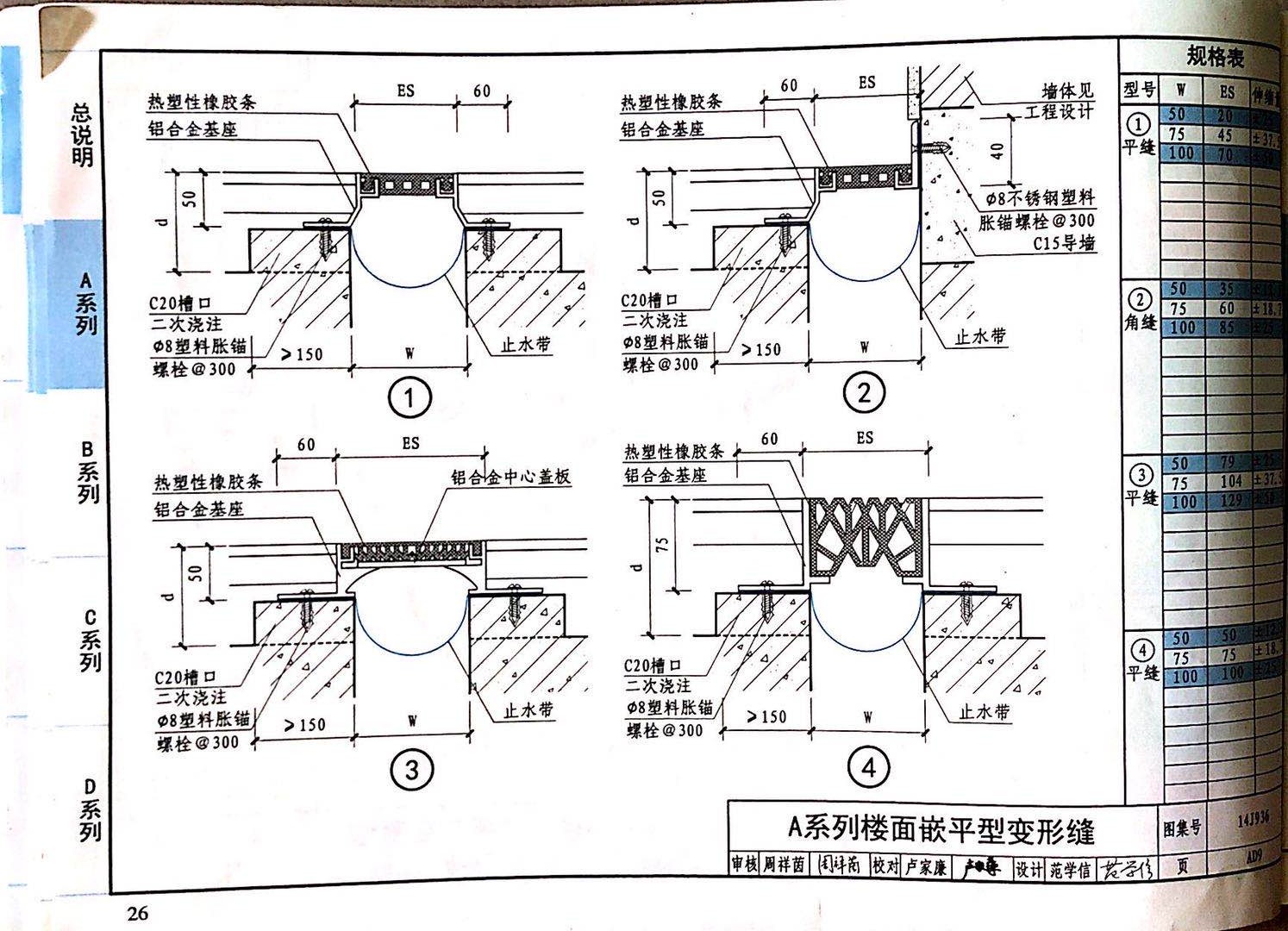 國標(biāo)圖級 (66)