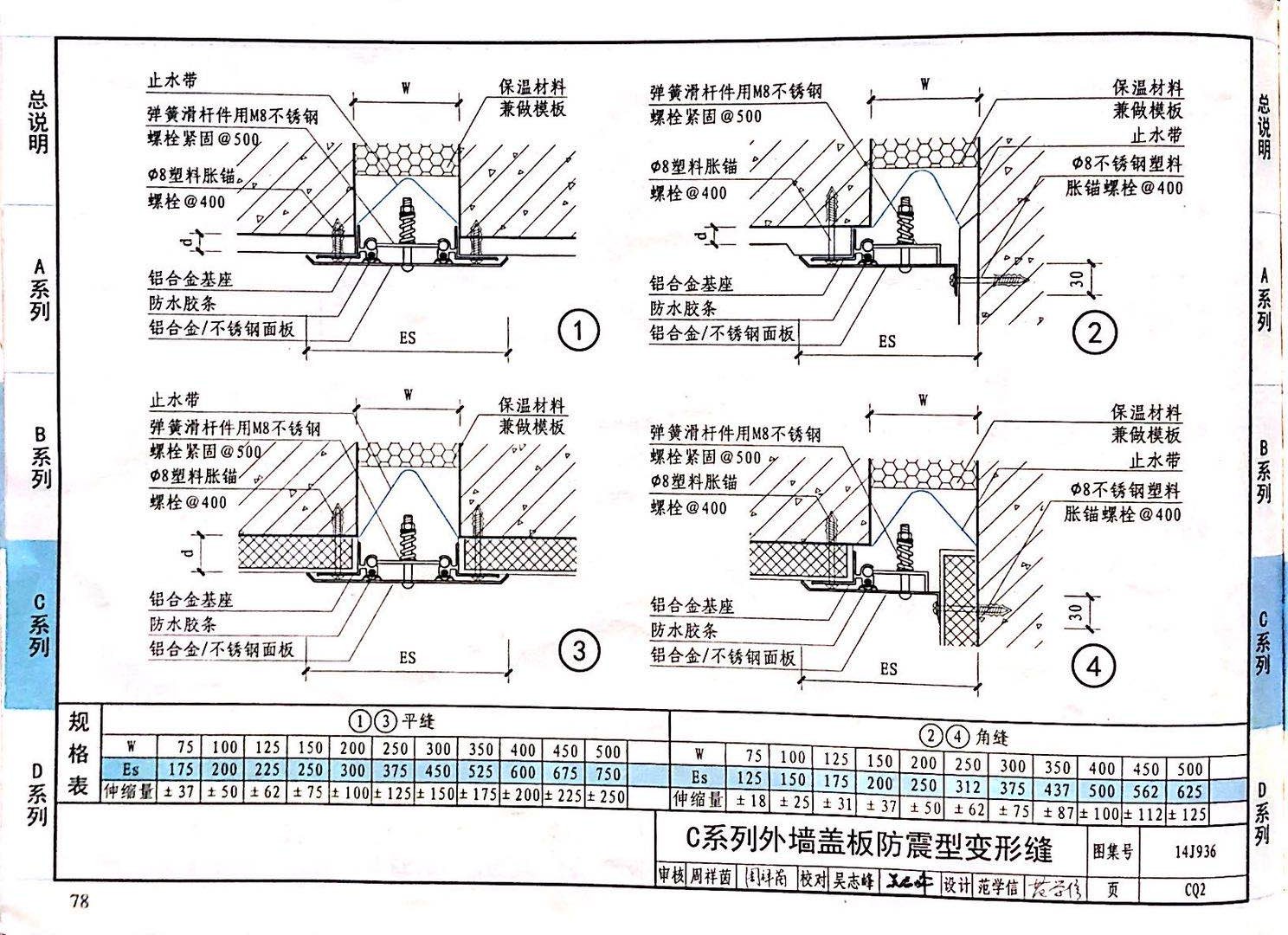 國標(biāo)圖級 (69)