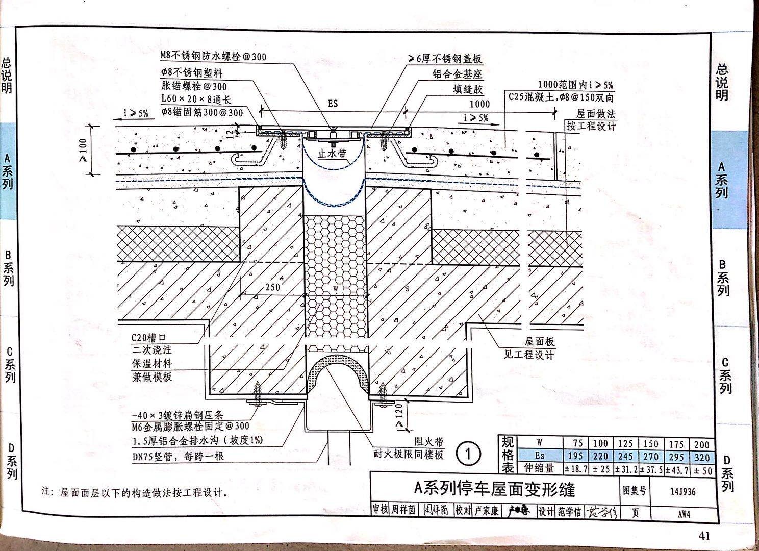 國標(biāo)圖級 (70)