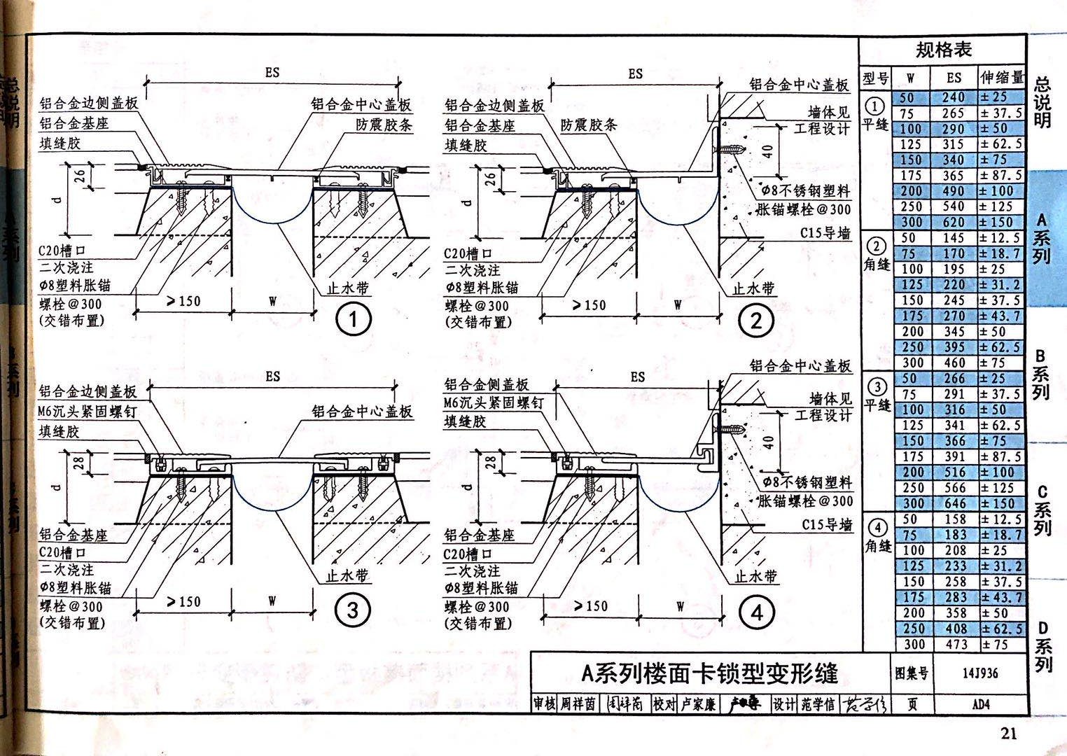 國標(biāo)圖級 (71)